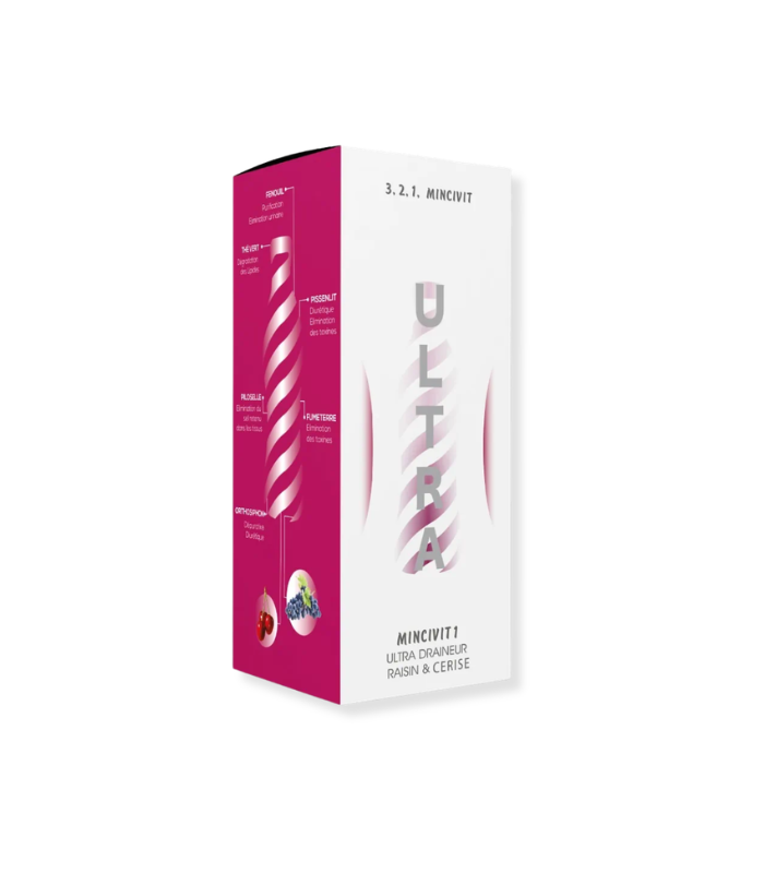 MINCIVIT_Ultra_Draineur_Raisin_et_Cerise_250ml[1]